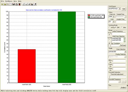 correlationCoefficientsThreshould