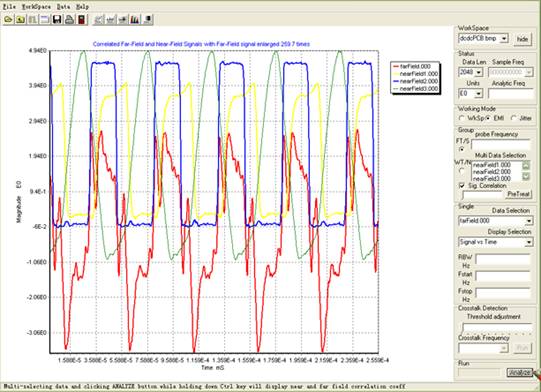 signal_vs_time_conjunct